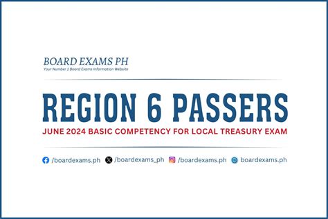 2024 Basic Competency for Local Treasury Exam .